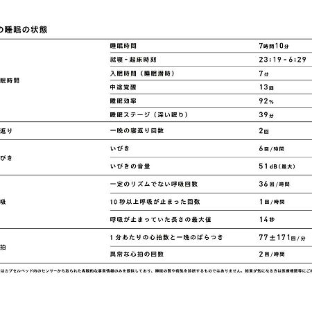 9H Nine Hours Woman Shinjuku Sleep Lab Токіо Екстер'єр фото