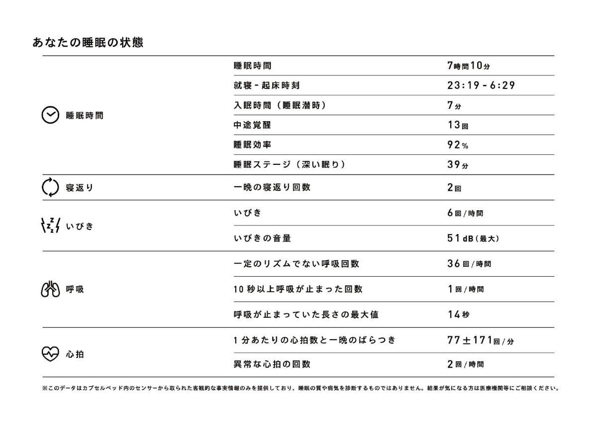 9H Nine Hours Woman Shinjuku Sleep Lab Токіо Екстер'єр фото